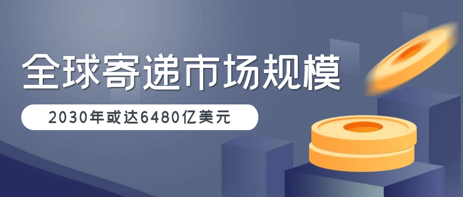 全球寄递市场规模2030年或达6480亿美元
