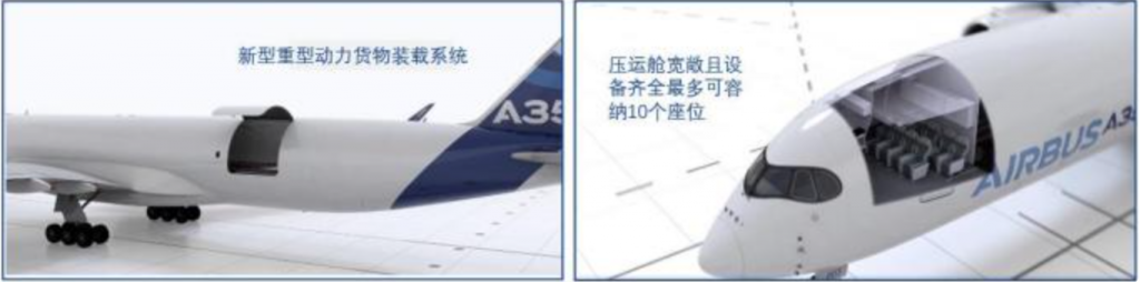 空客 A350F（货机型）中的复材应用