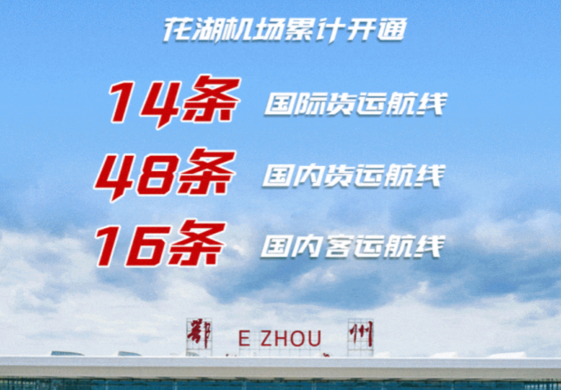 鄂州航空货运如何干，这一篇文章给出了答案