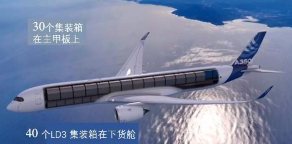 空客 A350F（货机型）中的复材应用