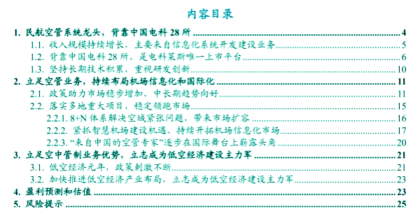 莱斯信息：民航空管龙头，低空经济建设主力军