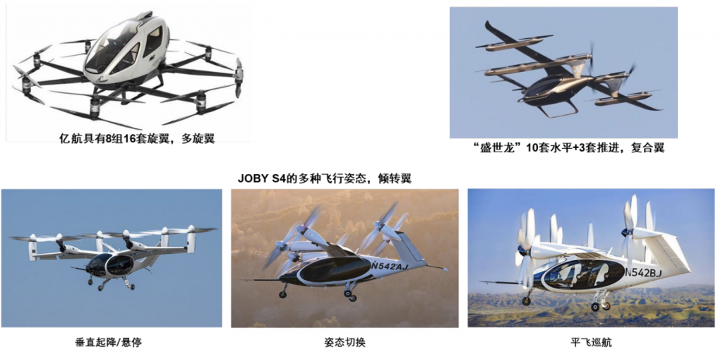  eVTOL：下一张中国产业全球名片