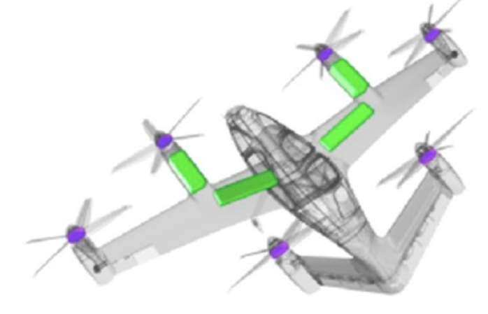  eVTOL：下一张中国产业全球名片