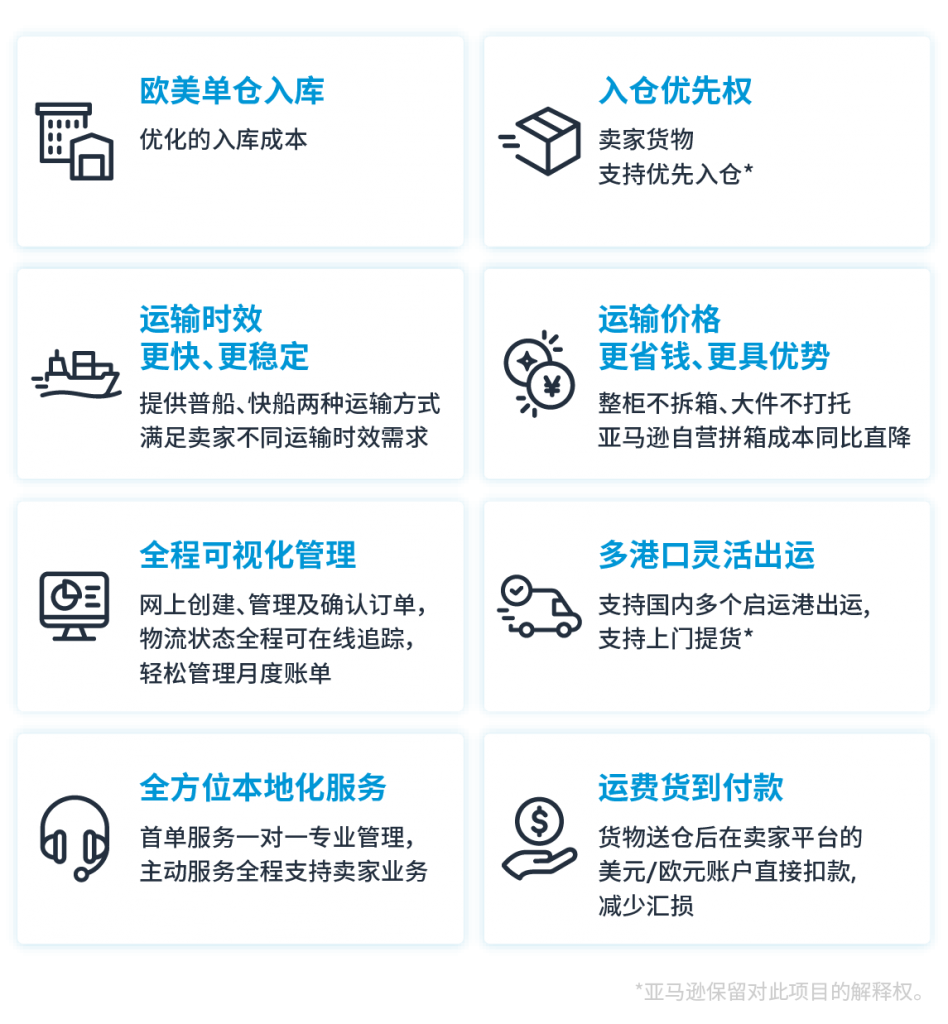 一篇了解亚马逊全球物流（AGL）