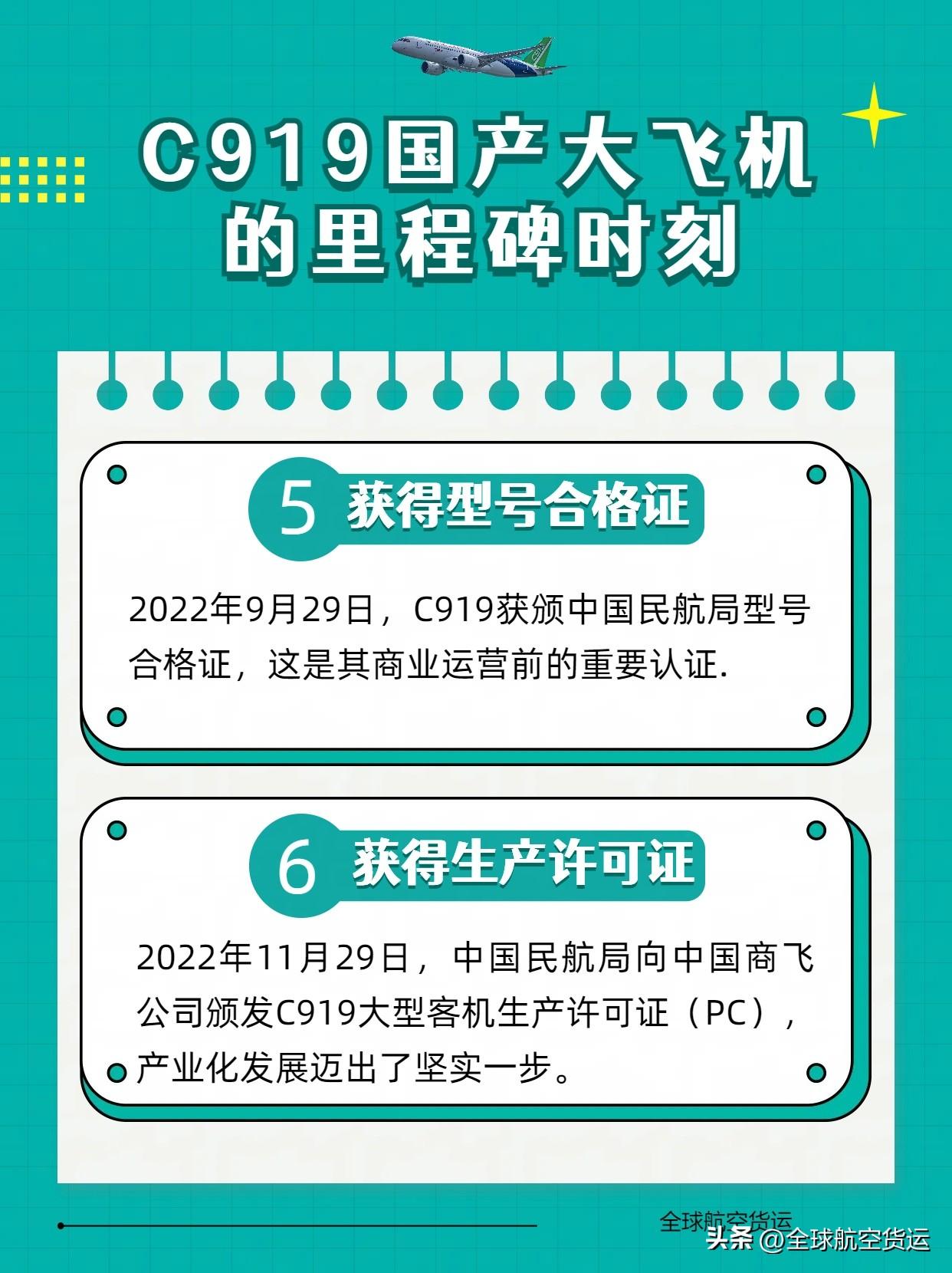 C919国产大飞机的里程碑时刻，值得国人铭记