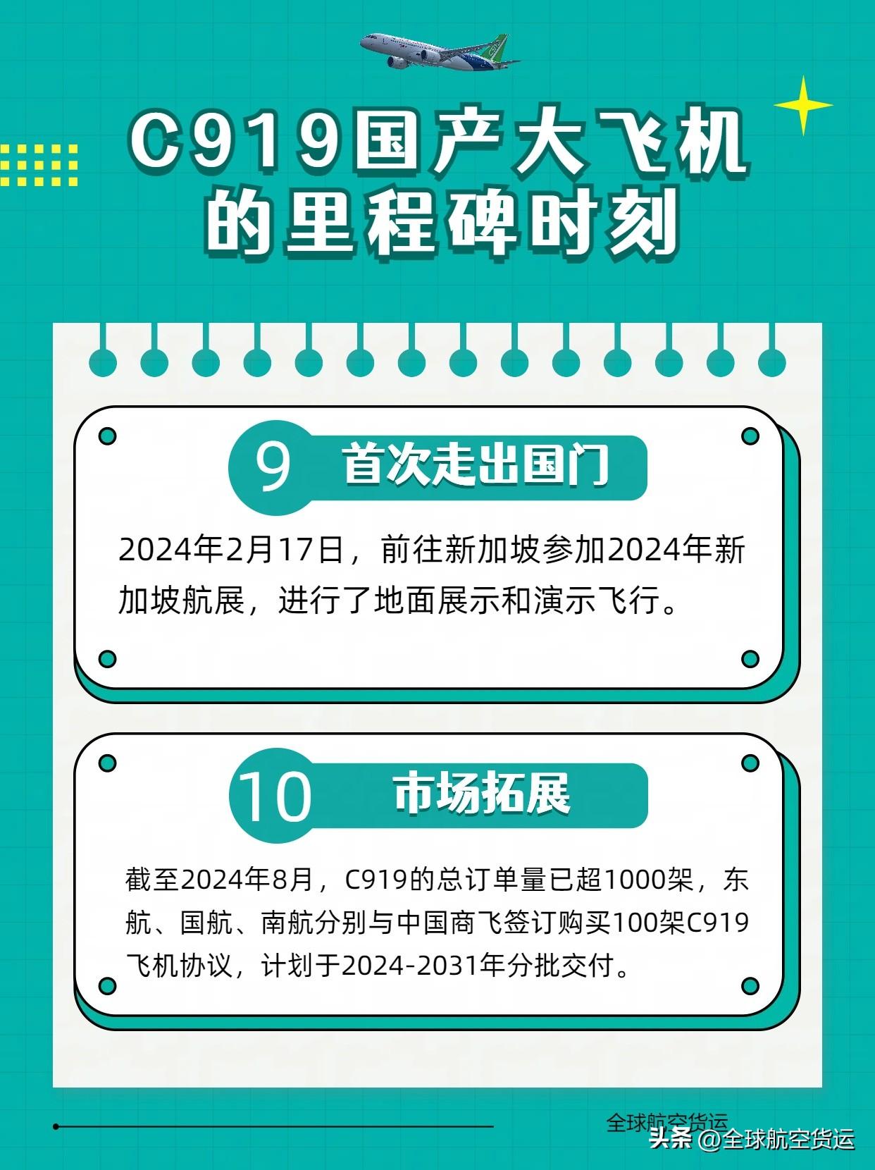 C919国产大飞机的里程碑时刻，值得国人铭记