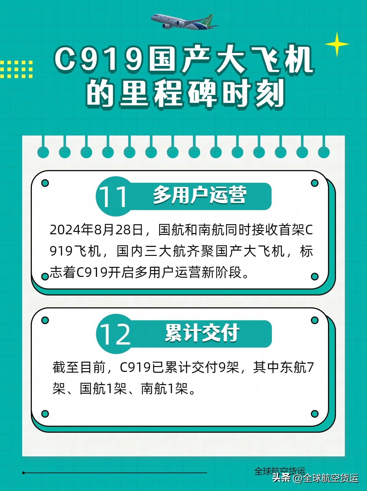 C919国产大飞机的里程碑时刻，值得国人铭记