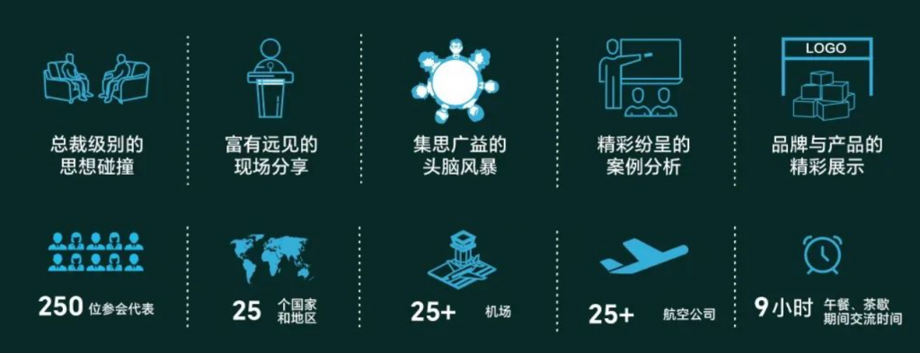 与全球航空货运领导者不见不散（11月19-21日，上海）